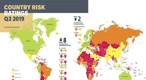 euler hermes country risk rating|economic risk index by country.